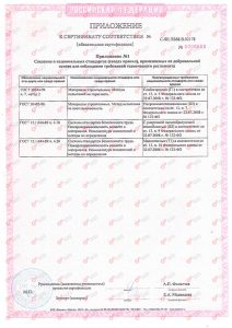 cert13